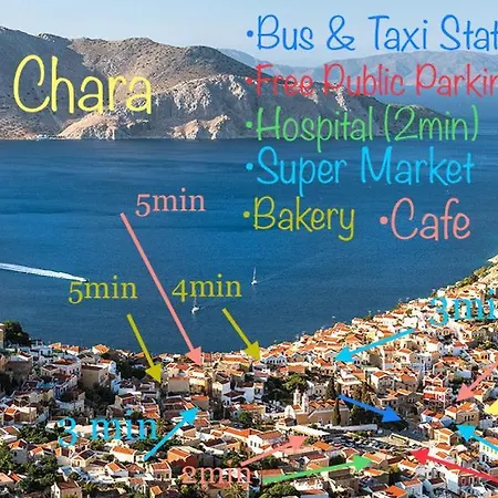 Διαμέρισμα Casa Chara 2