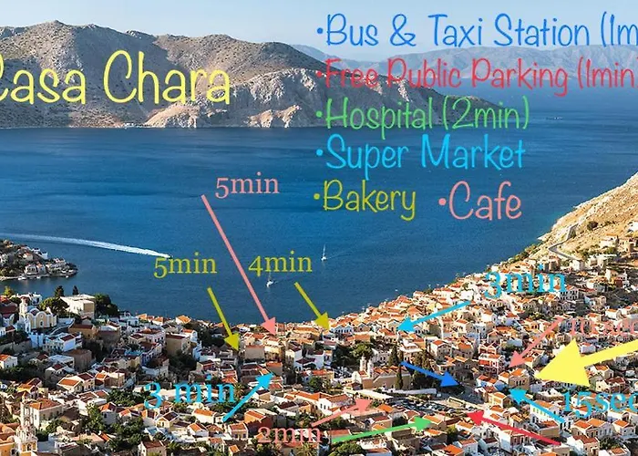 Apartament Casa Chara 2